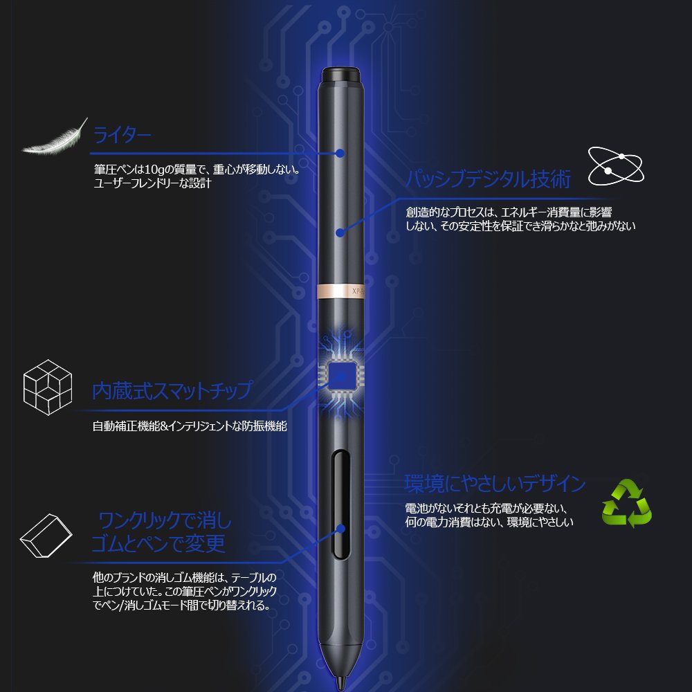 XPPen　ペンタブ　ペンタブレット Amazon | XPPen ペンタブレット 6インチ ペンタブ 傾き検知機能